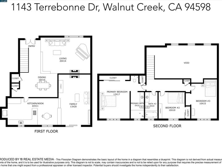 1143 Terrebonne Dr, Walnut Creek, CA | Carriage Square. Photo 39 of 40