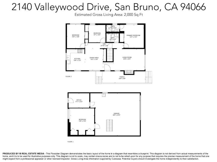 2140 Valleywood Dr, San Bruno, CA | . Photo 42 of 42