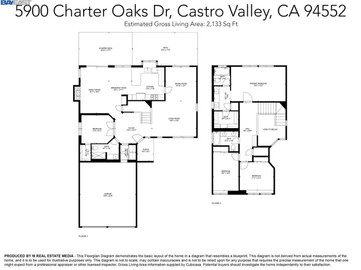 5900 Charter Oaks Dr, Castro Valley, CA | Columbia. Photo 55 of 55
